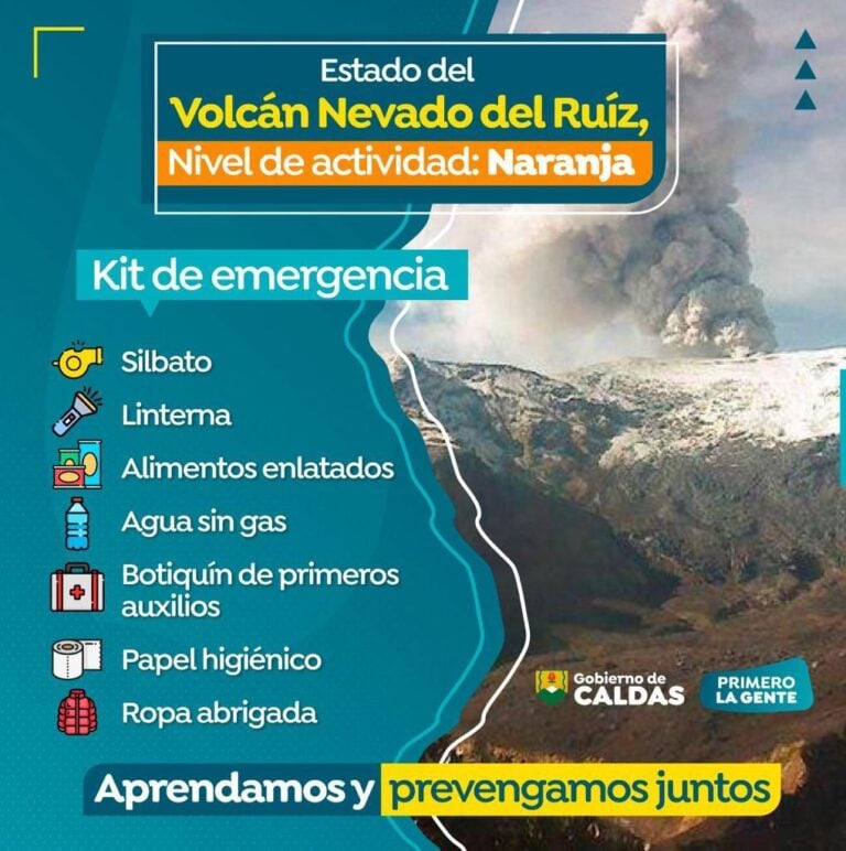 Estado del Volcán Nevado del Ruíz 2023