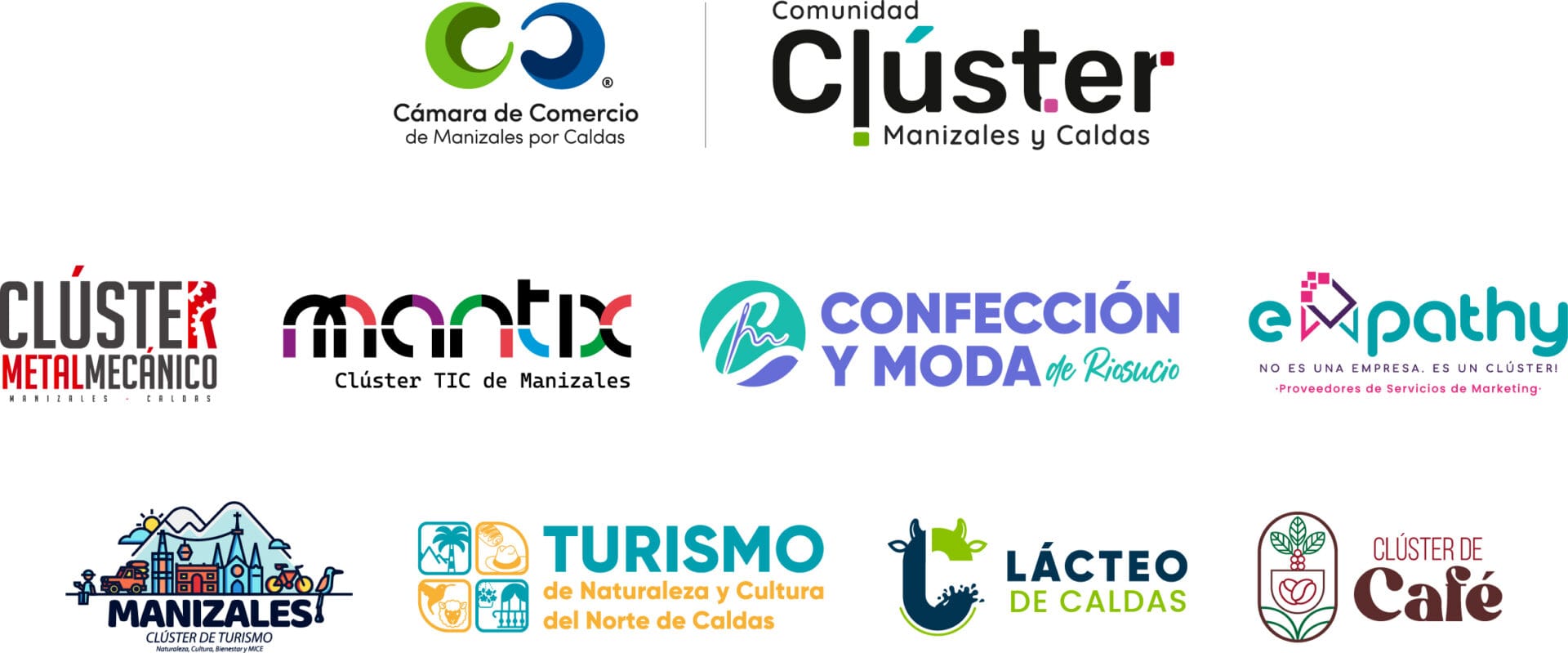 Comunidad Clúster