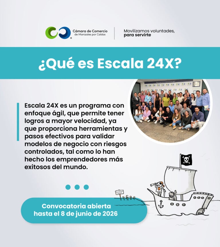 Escala 24X: la apuesta para que las empresas innoven, validen y crezcan con menos riesgos